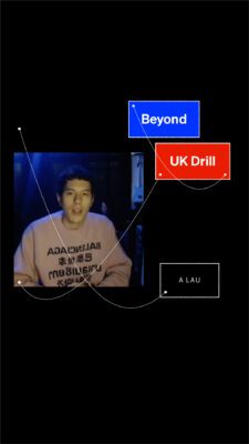 Beyond_UK_Drill_A_Lau_Reels