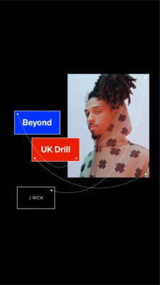 Beyond_UK_Drill_J_Rick_Reels